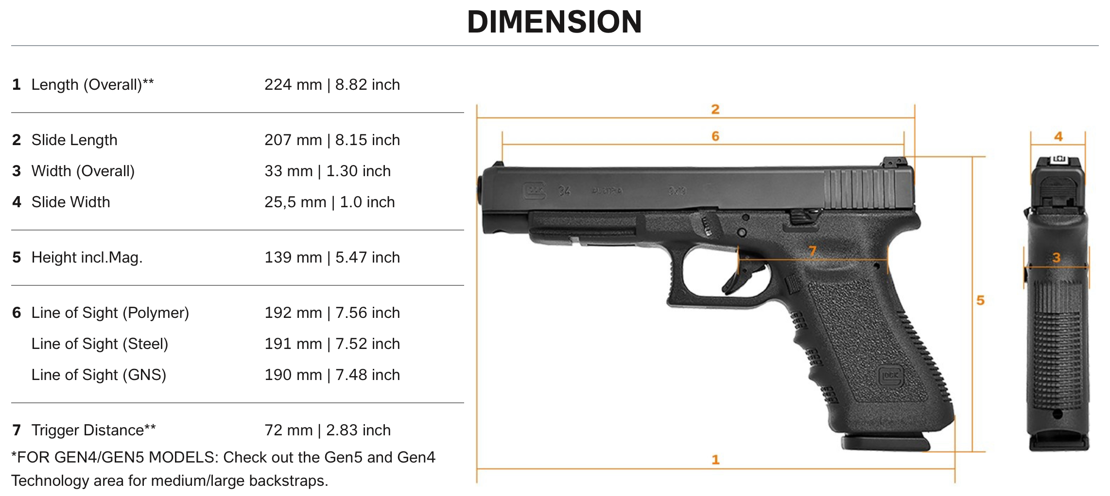 Glock 34 Gen 3 Law Enforcement US Edition – DIGGER TACTICAL