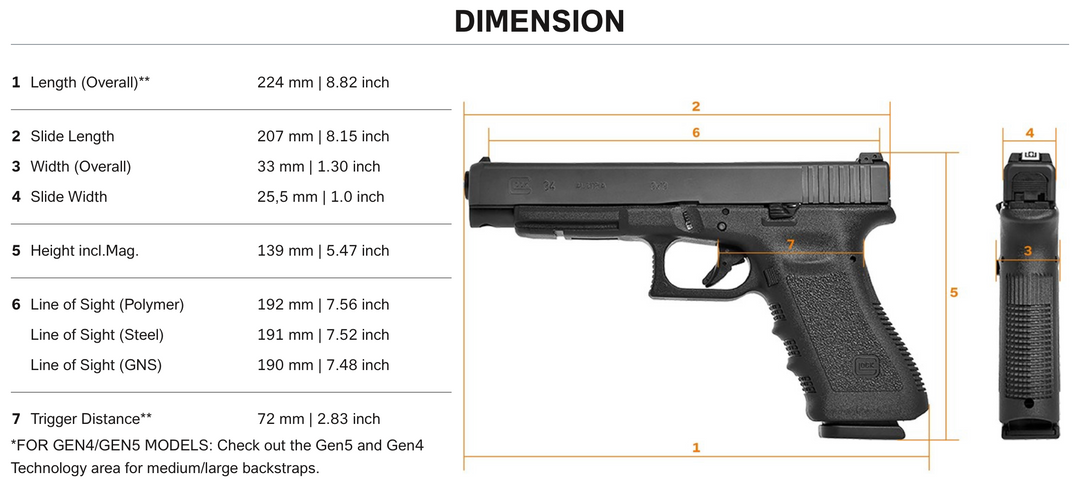Glock 34 Gen 3 Law Enforcement US Edition