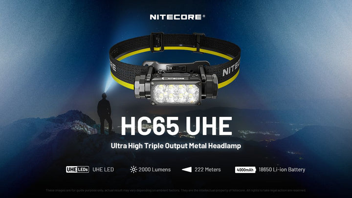 Nitecore UHE Metal Headlamp Torch Triple Output 2000 Lumens