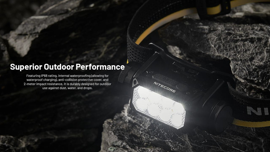 Nitecore UHE Metal Headlamp Torch Triple Output 2000 Lumens