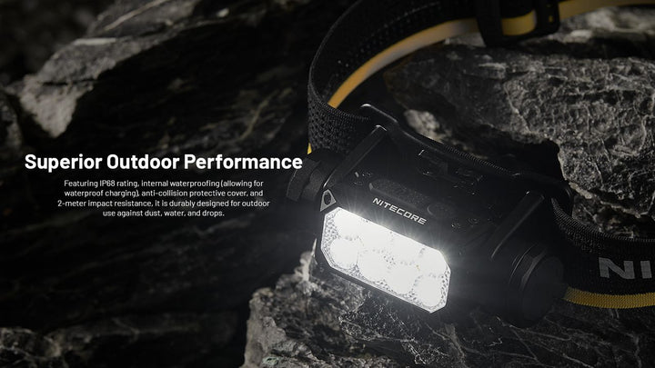 Nitecore UHE Metal Headlamp Torch Triple Output 2000 Lumens