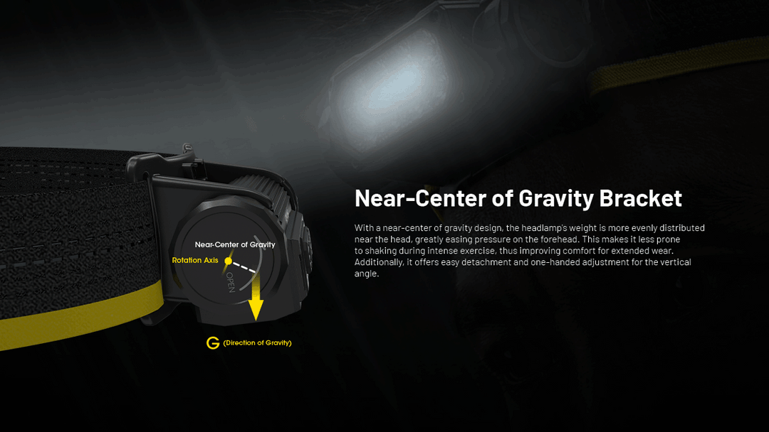 Nitecore UHE Metal Headlamp Torch Triple Output 2000 Lumens