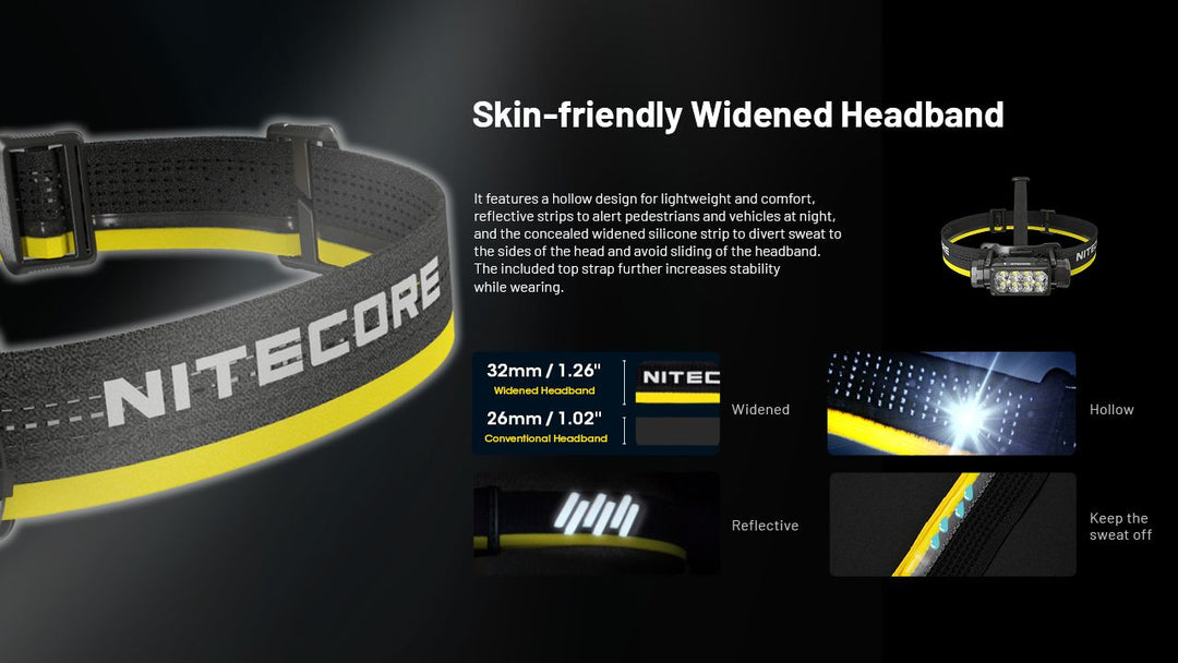 Nitecore UHE Metal Headlamp Torch Triple Output 2000 Lumens