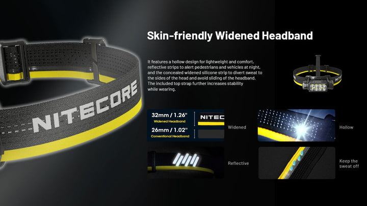 Nitecore UHE Metal Headlamp Torch Triple Output 2000 Lumens