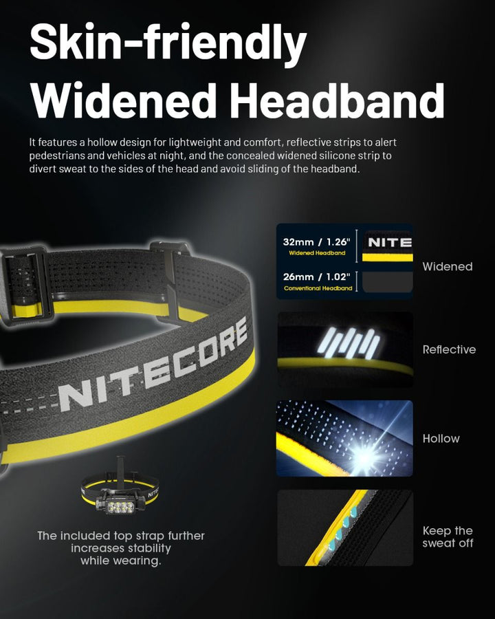 Nitecore UHE Metal Headlamp Torch Triple Output 2000 Lumens