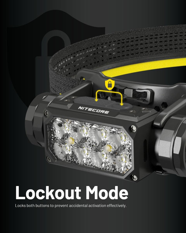 Nitecore UHE Metal Headlamp Torch Triple Output 2000 Lumens