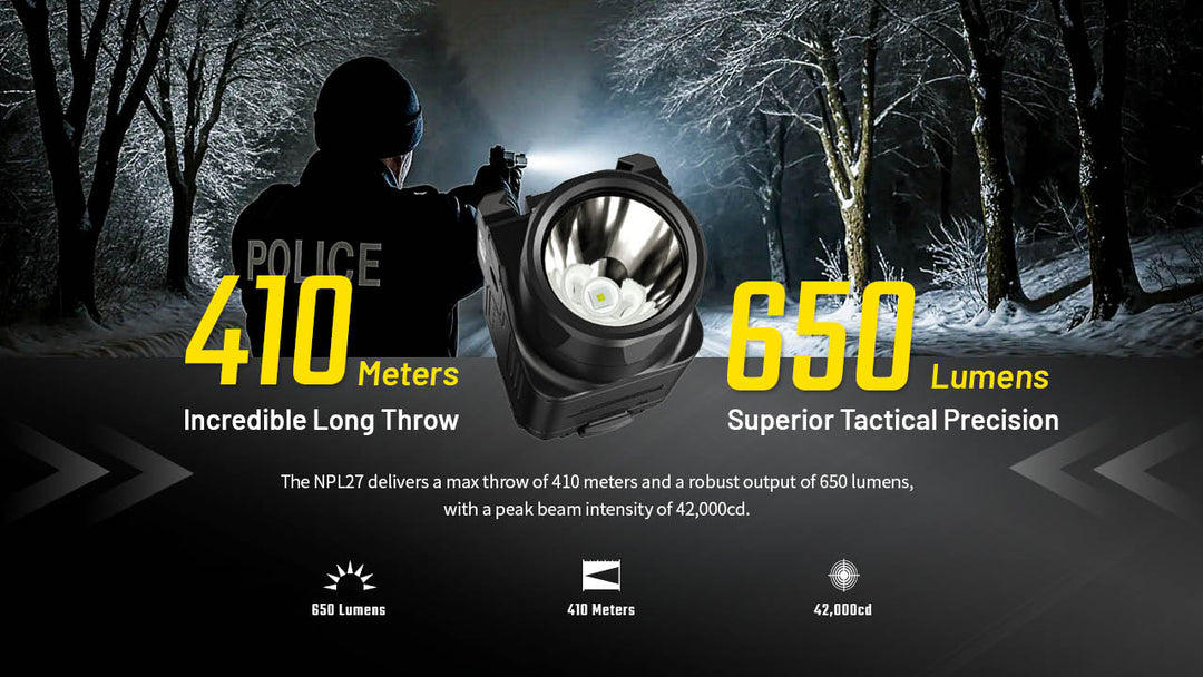 NITECORE Compact Tactical Rechargable Weapon Light (650 Lumens, 410M)