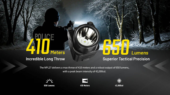 NITECORE Compact Tactical Rechargable Weapon Light (650 Lumens, 410M)