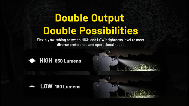 NITECORE Compact Tactical Rechargable Weapon Light (650 Lumens, 410M)