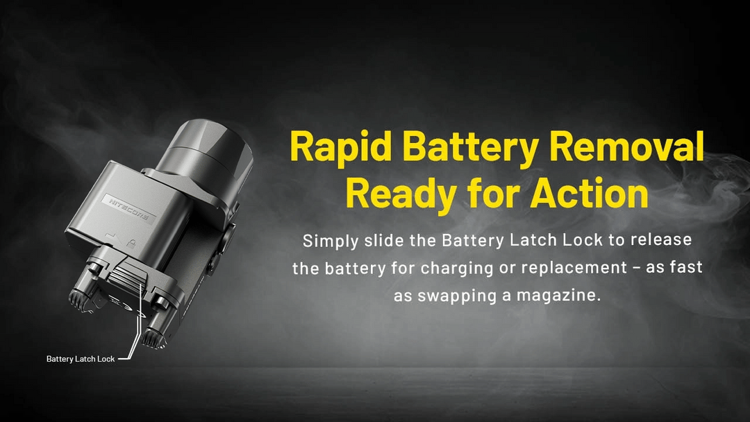 NITECORE Compact Tactical Rechargable Weapon Light (650 Lumens, 410M)