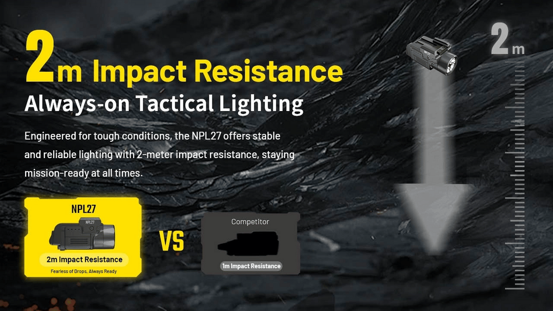 NITECORE Compact Tactical Rechargable Weapon Light (650 Lumens, 410M)