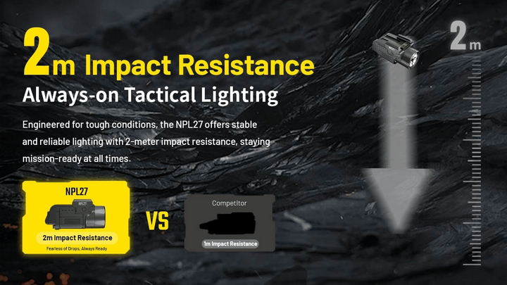 NITECORE Compact Tactical Rechargable Weapon Light (650 Lumens, 410M)